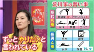 荒川静香